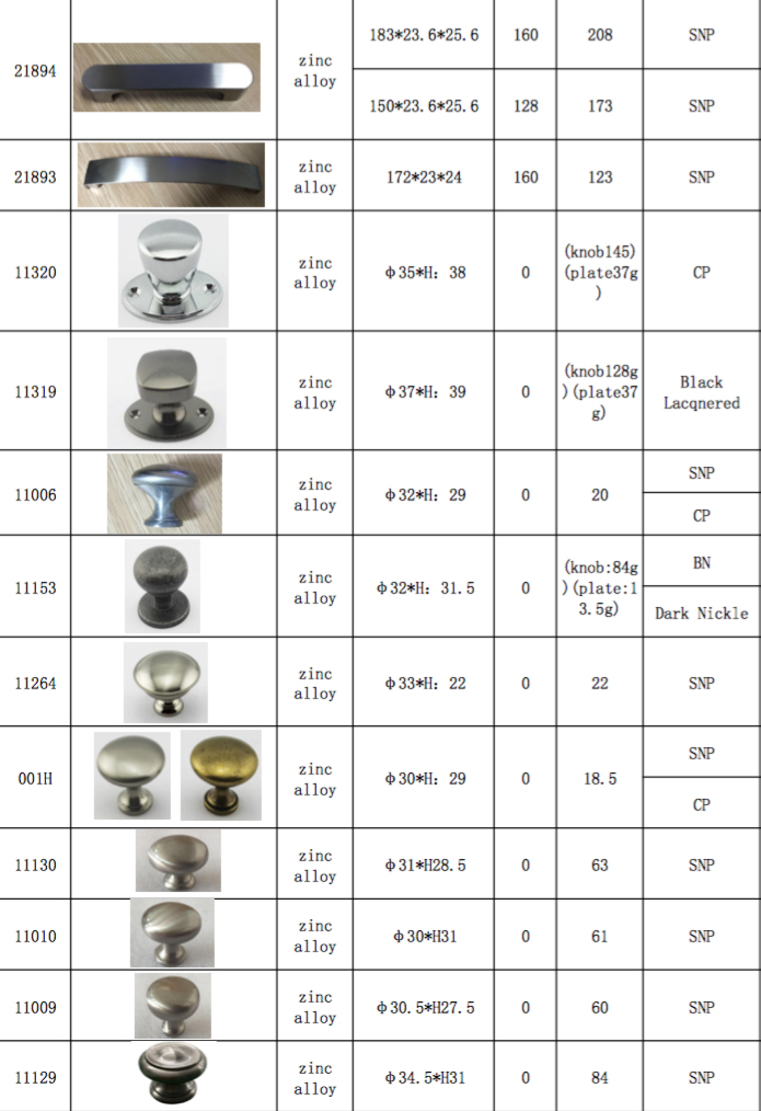 Manija de muebles de hardware de puerta de granero negro latón