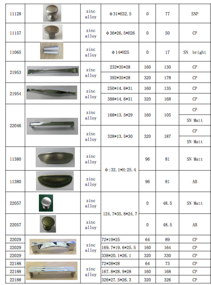 Manija de muebles de hardware de puerta de granero negro latón