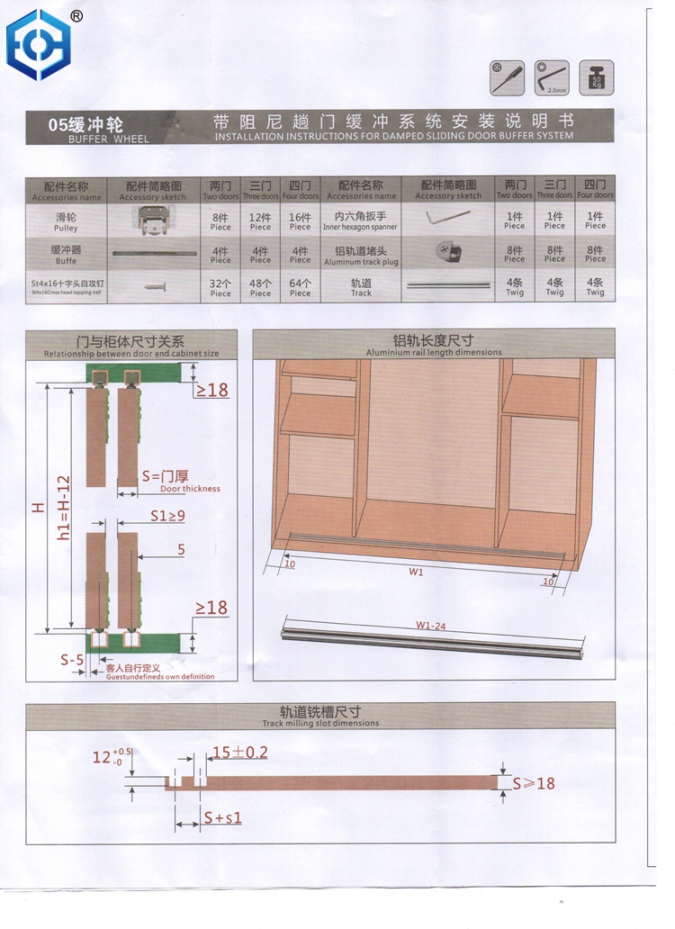 SDR-007 (1) ruedas de puerta de armario deslizante