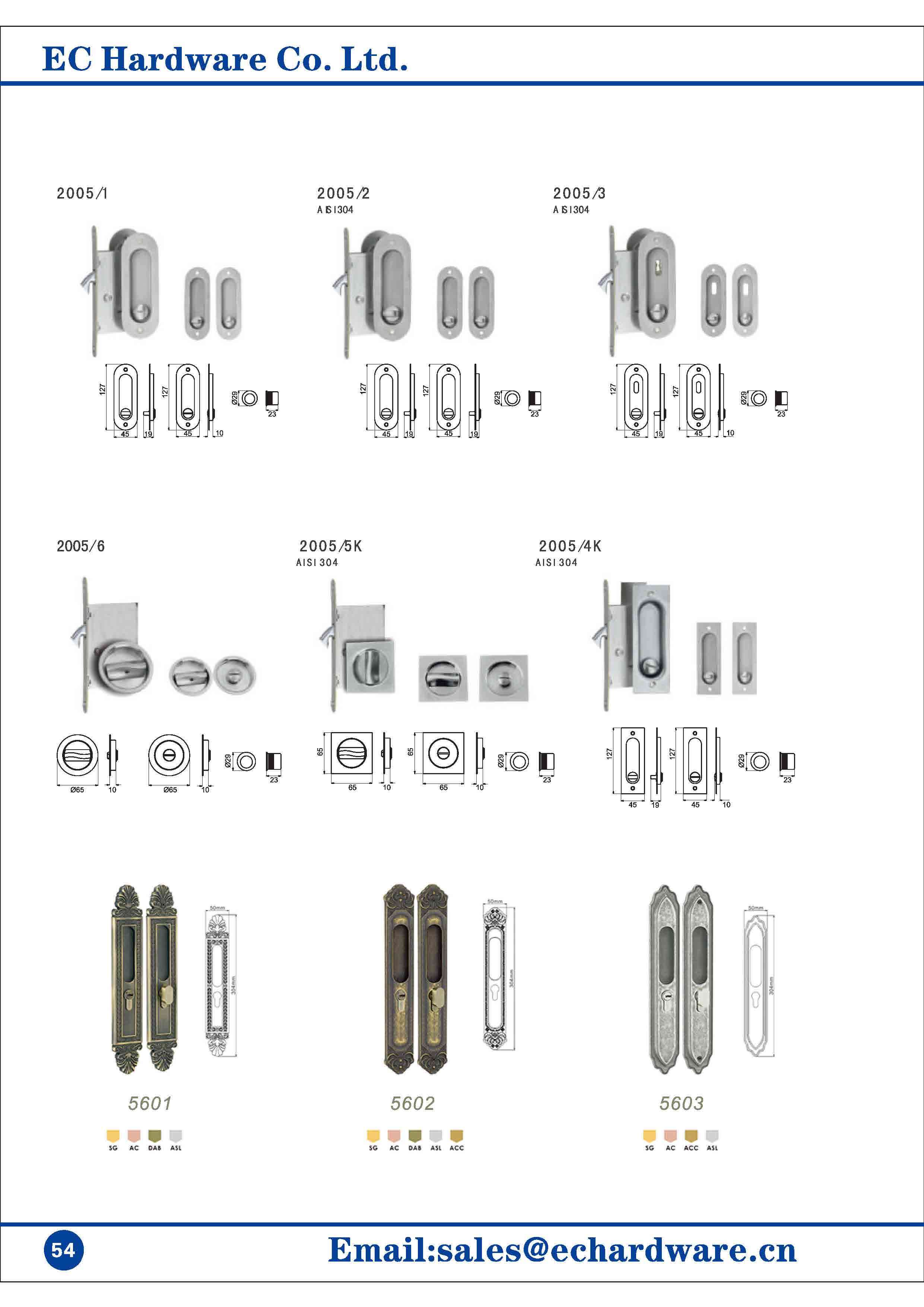 cerradura de la puerta