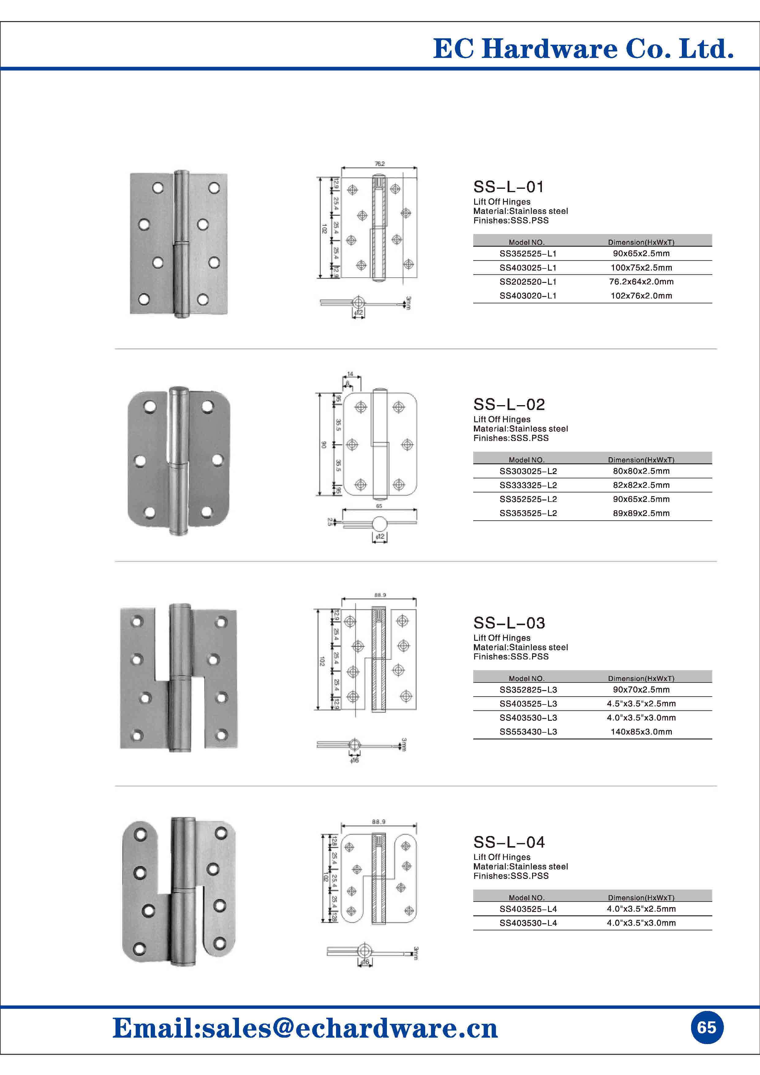 bisagras de puerta