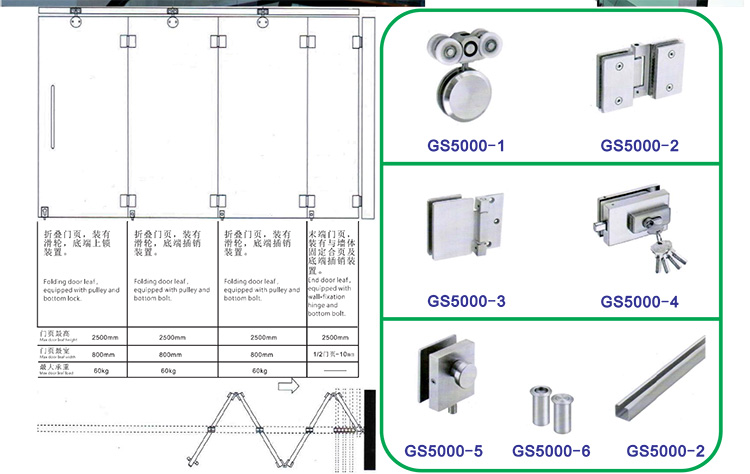 Puertas de vidrio plegable al aire libre