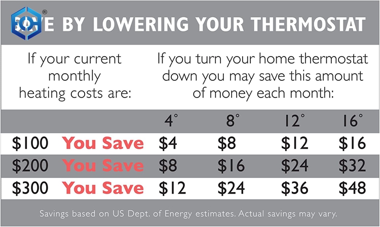 manta el&eacute;ctrica de tama&ntilde;o gemelo