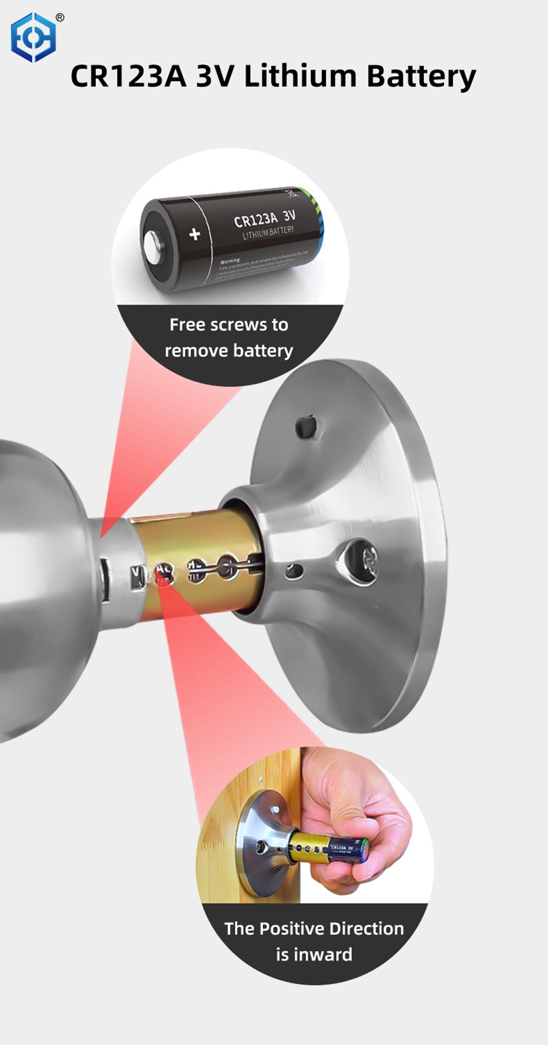 Locas de puerta biom&eacute;trica para negocios