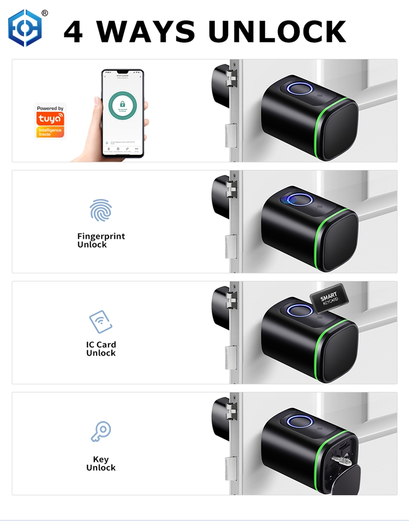doble cilindro Smart Deadbolt