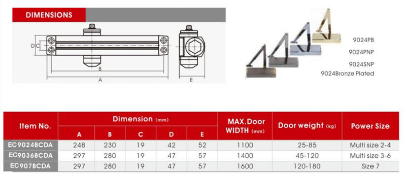 m&aacute;s cerca de la puerta