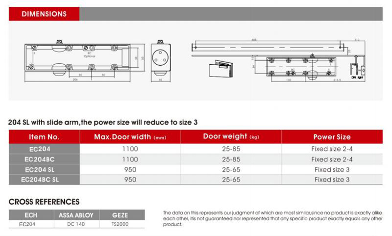 Puerta comercial m&aacute;s cerca