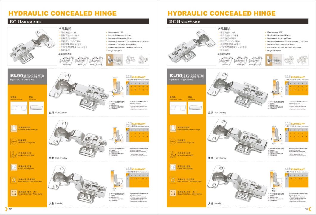 Bisagra de pivote de hierro estilo hidr&aacute;ulico (BT4946) para gabinete / bisagra de muebles