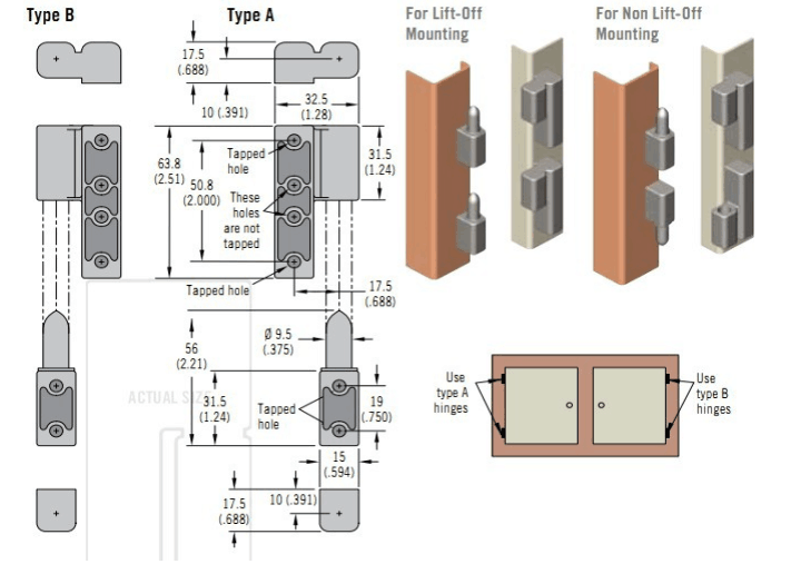 levante la bisagra de walmart