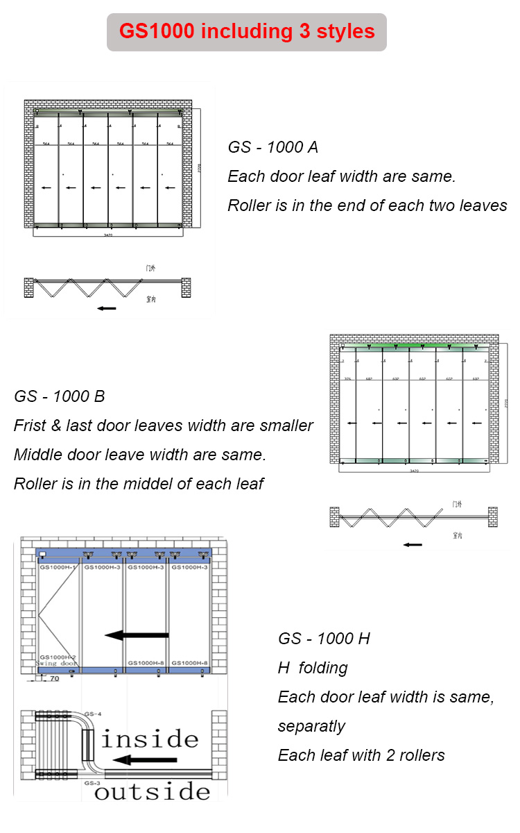 Puertas de patio plegables grandes
