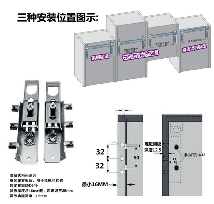 Copos colgantes de armario de pared