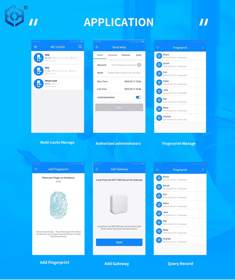 bloqueo de euro de euro inteligente
