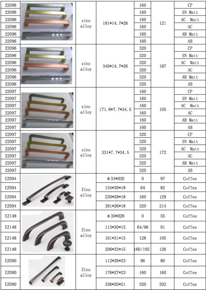 Manija de hardware de puerta de granero Hanle de muebles negros de aleaci&oacute;n de zinc