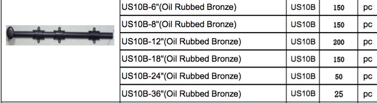 Lambo Door Kit Bolt Onsale PB Tipos de lat&oacute;n de la puerta Bolt
