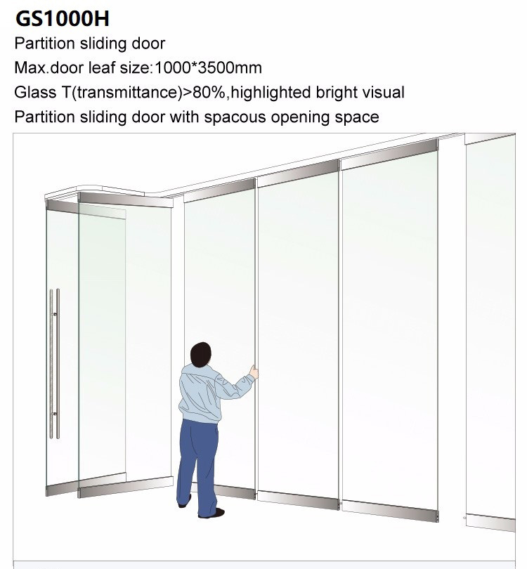 Vidrio escarchado de la puerta inclinada