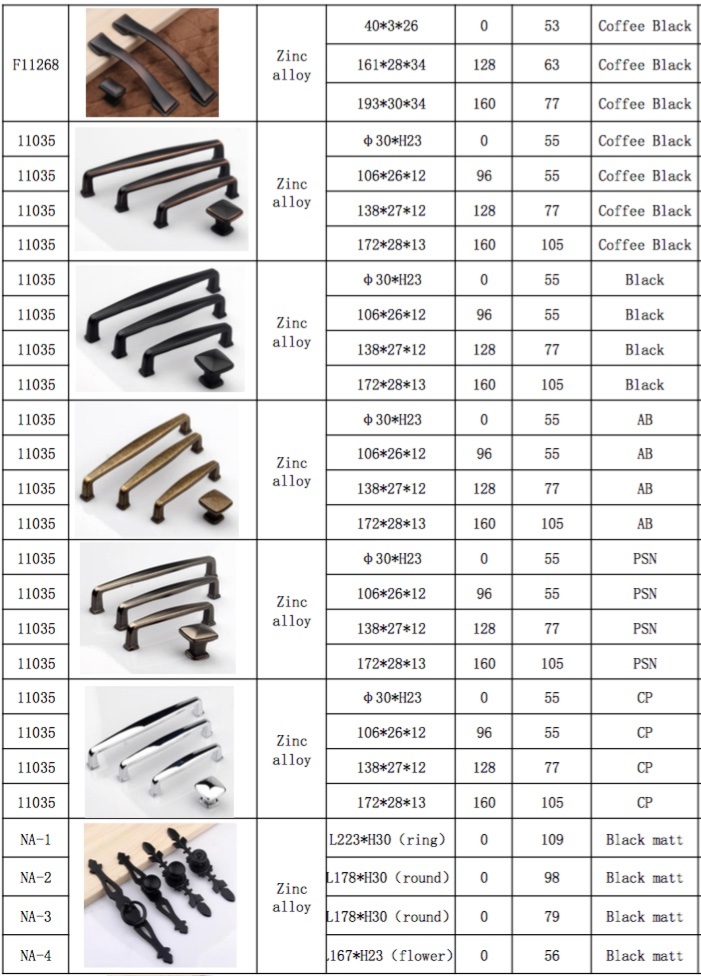 Manija de hardware de puerta de granero Hanle de muebles negros de aleaci&oacute;n de zinc