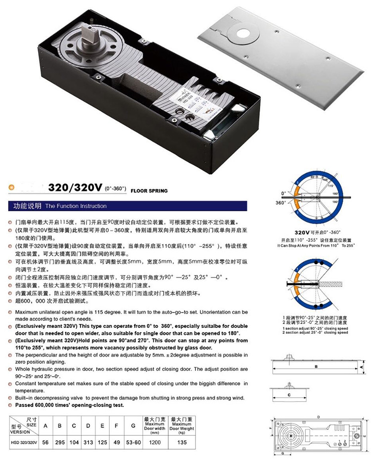 Bisagra de piso Dorma BTS 80