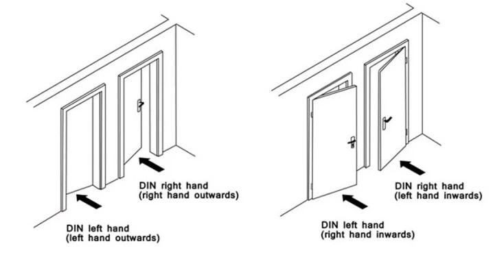 cerraduras de llanta cerca de m&iacute;