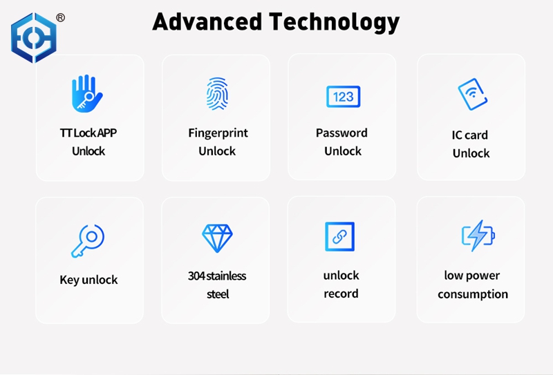 Vima Smart Lock Cylinder