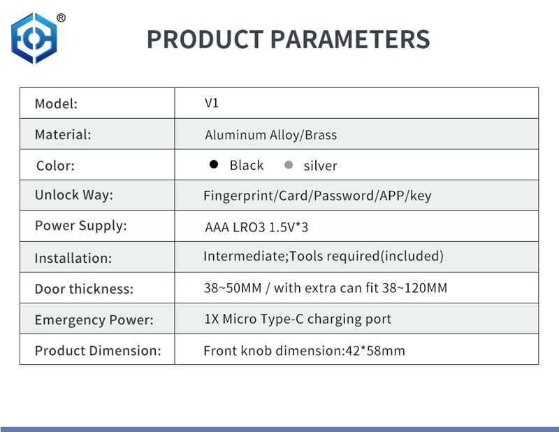 Lock Smart Ultion Smart