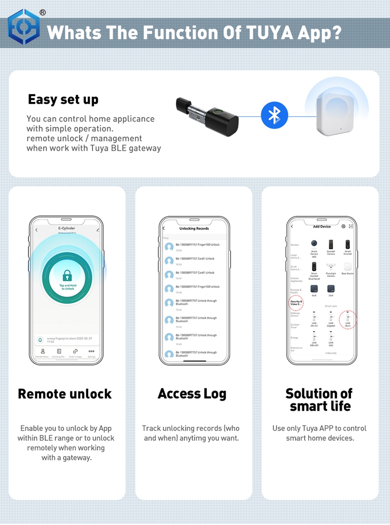 Cilindro de cerradura de puerta inteligente