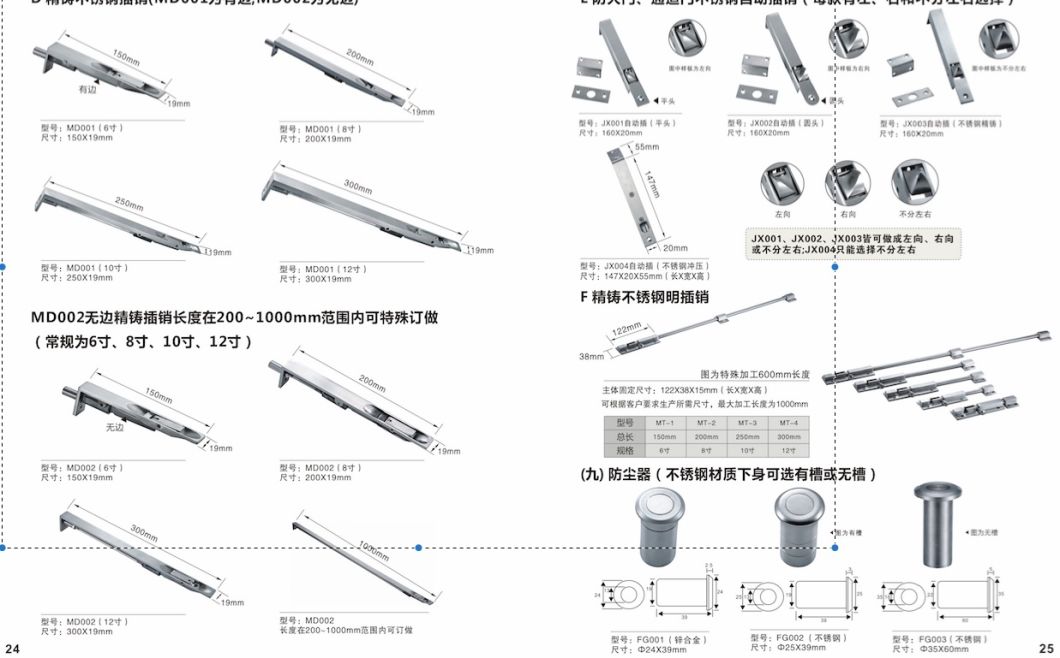pestillo de la puerta