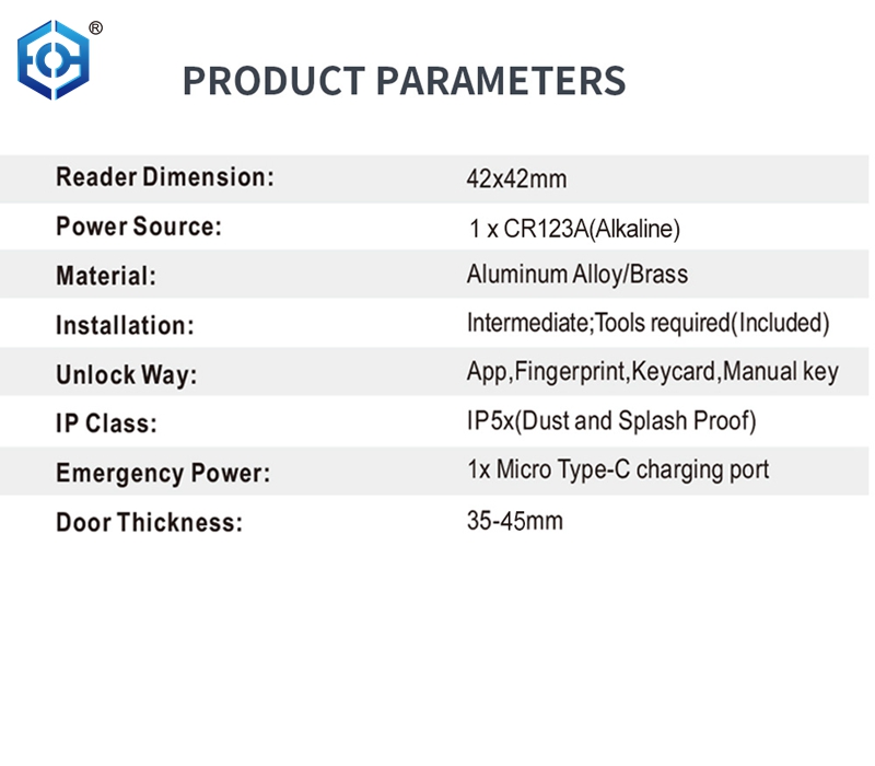 August Smart Lock European cilindro