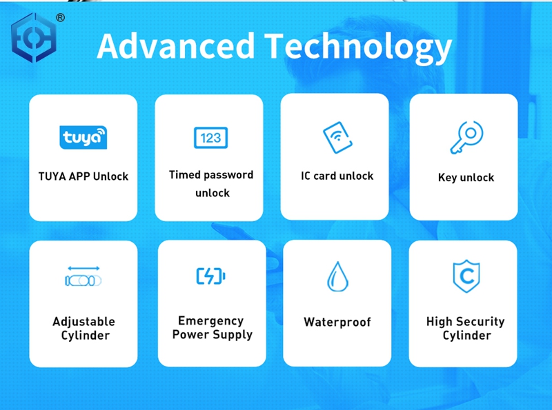 Cilindro de bloqueo de aplicaciones de Tuya