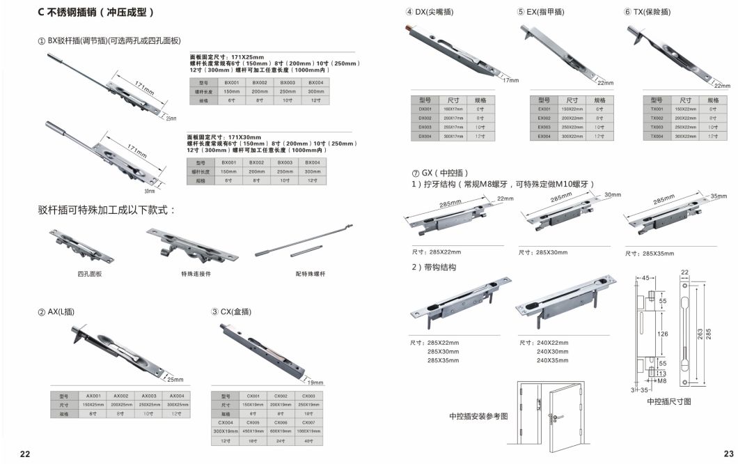 (DGE-003) Protector de puerta de seguridad de aleaci&oacute;n de zinc