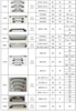 Manijas de gabinete de aleación de zinc de muebles de perilla de cajón de puerta de cocina de estilo americano