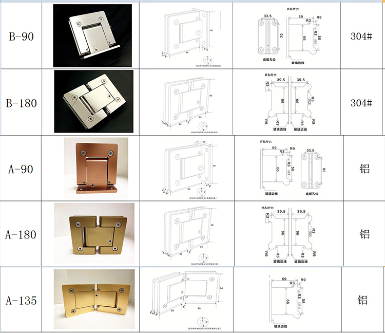 bisagras de puerta de vidrio hidr&aacute;ulicas