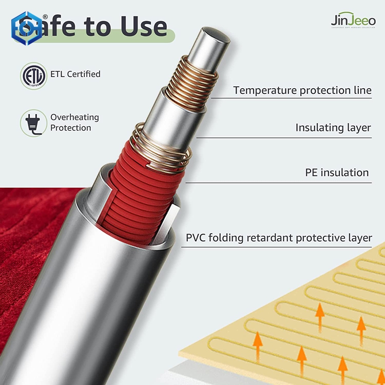 manta calefactora USB