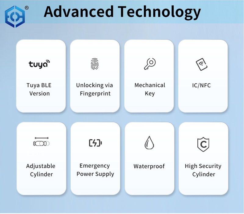 Reemplazo de cilindro de bloqueo inteligente Kwikset