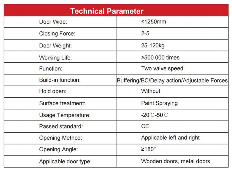 Puerta negra m&aacute;s cerca