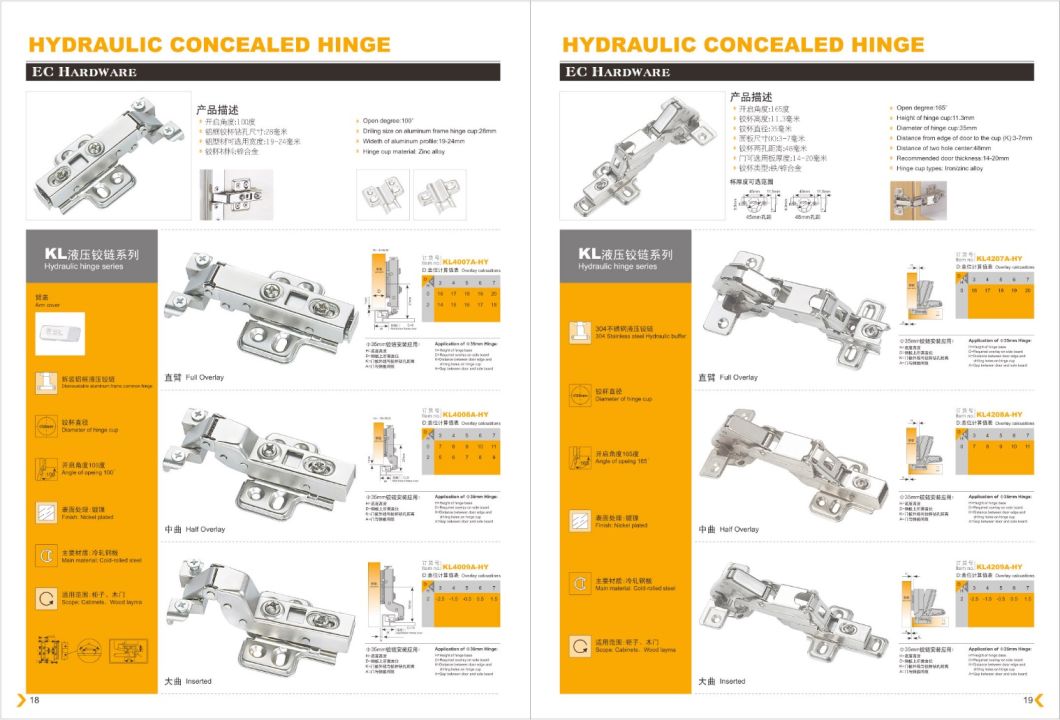 (B131) Bisagra de par de apriete Hrdraulic Iron