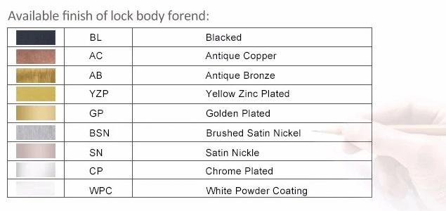 cerradura de llanta inteligente
