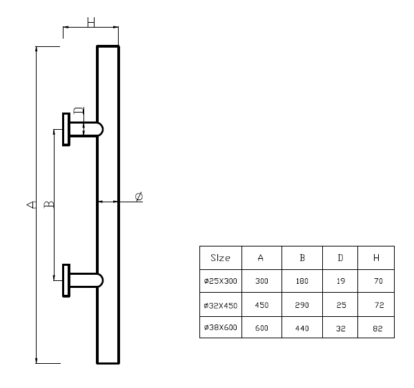 tiradores de caj&oacute;n de muebles