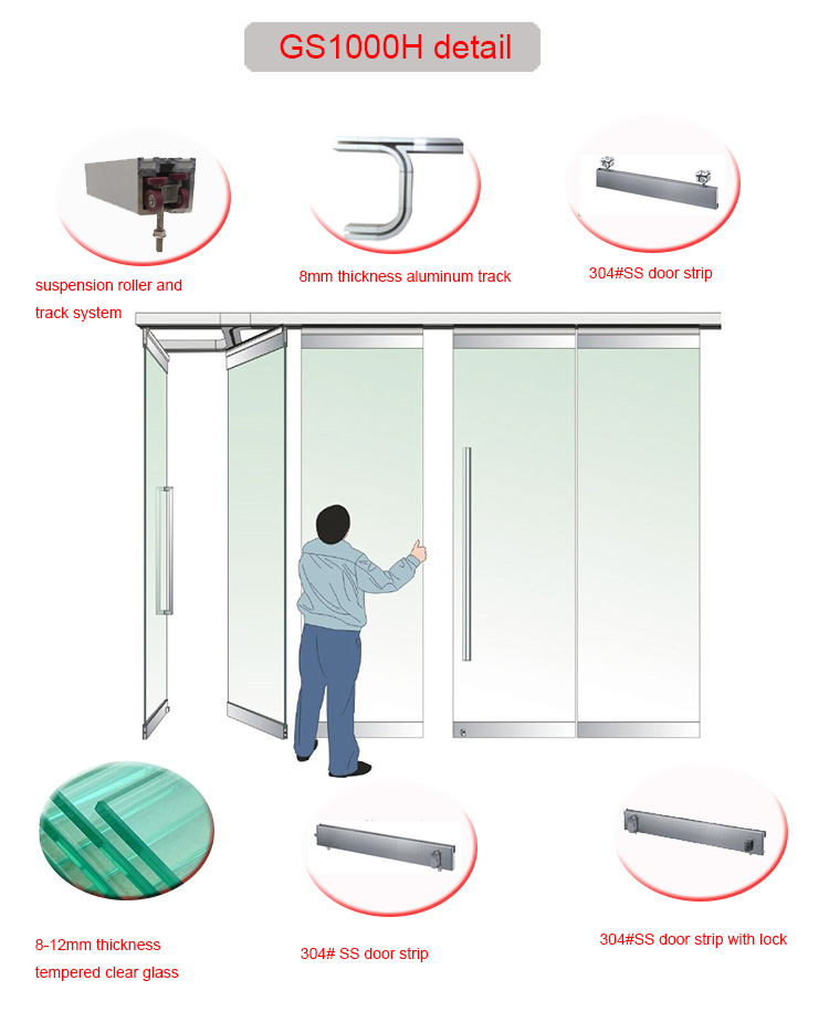 Puertas de armarios bifurcados escarchados