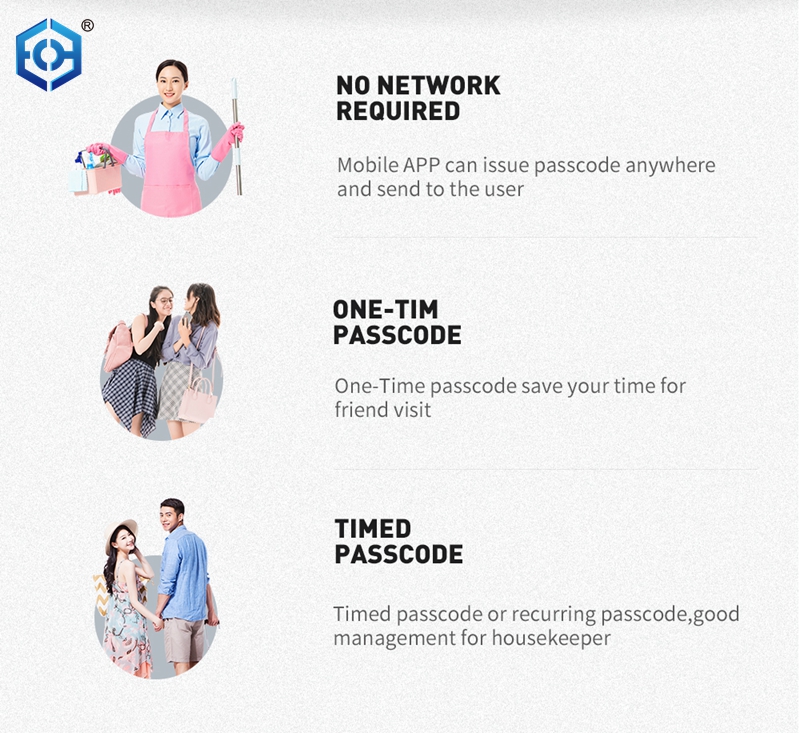 cilindro de bloqueo inteligente