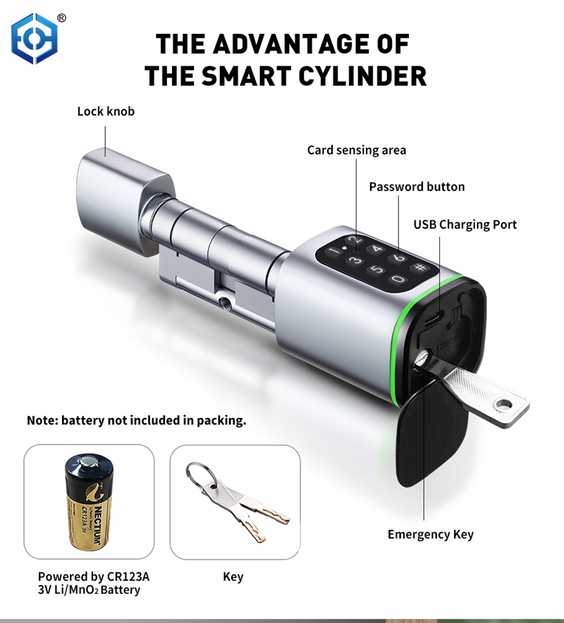 Aesperia de bloqueo electr&oacute;nico