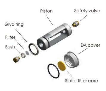 Puerta de servicio pesado m&aacute;s cerca
