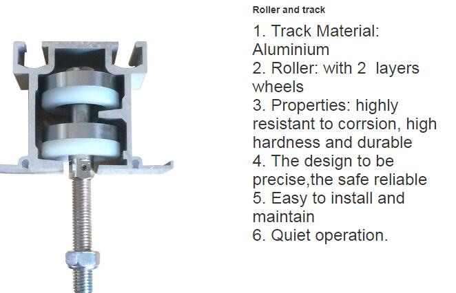 Costo de puertas de patio panor&aacute;micas