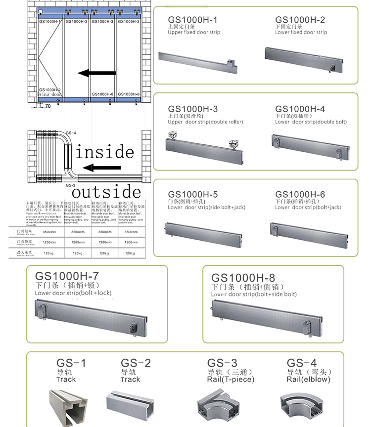 Poor de vidrio Pioneer Bifold