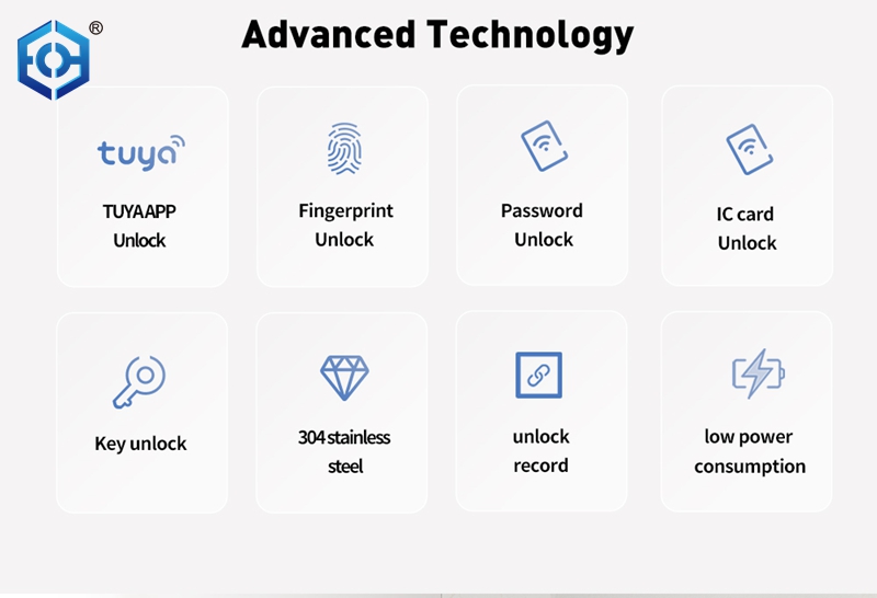 cilindro de bloqueo inteligente negro