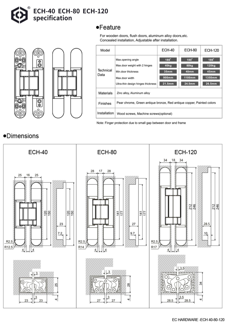 Bisagras de gabinete empotradas