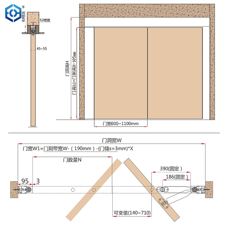 herrajes para puertas plegables