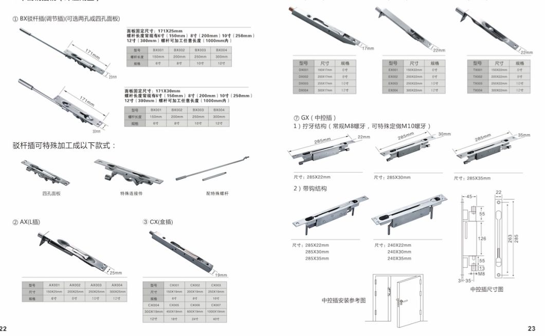 Perno de puerta de acero inoxidable 304