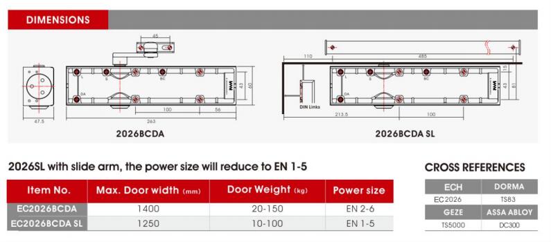 Puerta de servicio pesado m&aacute;s cerca