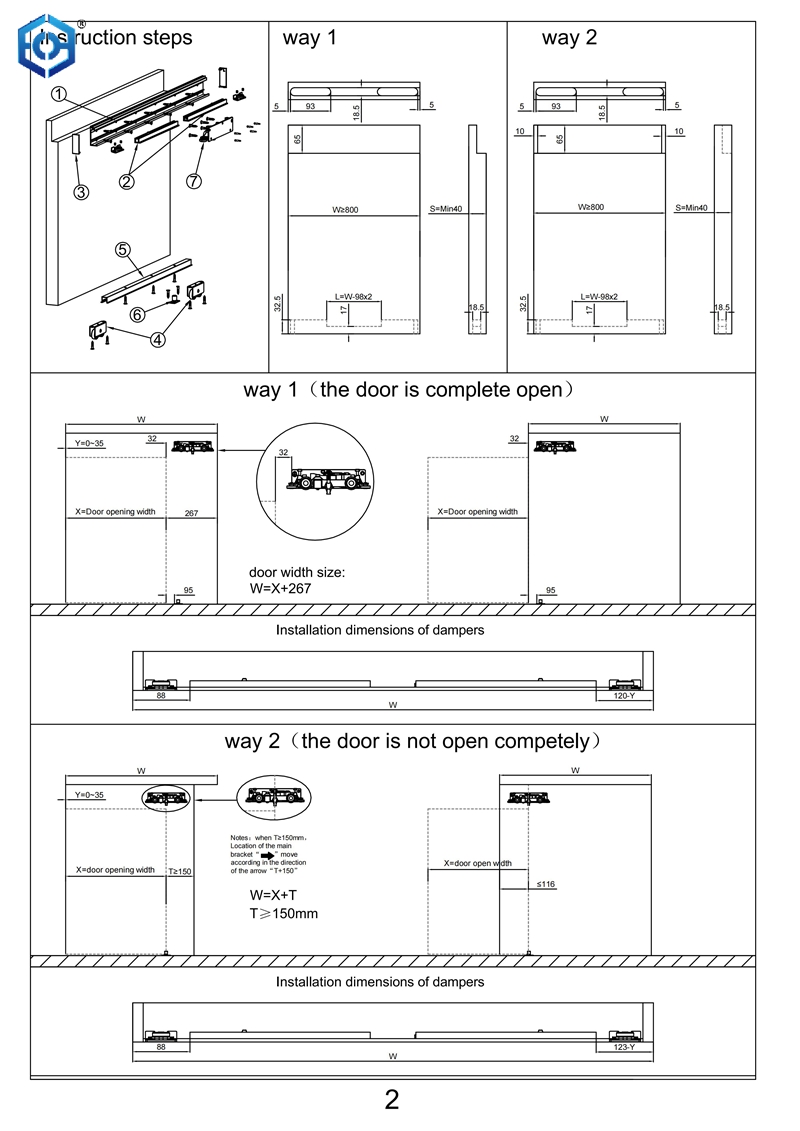 C&oacute;mo instalar la puerta fantasma