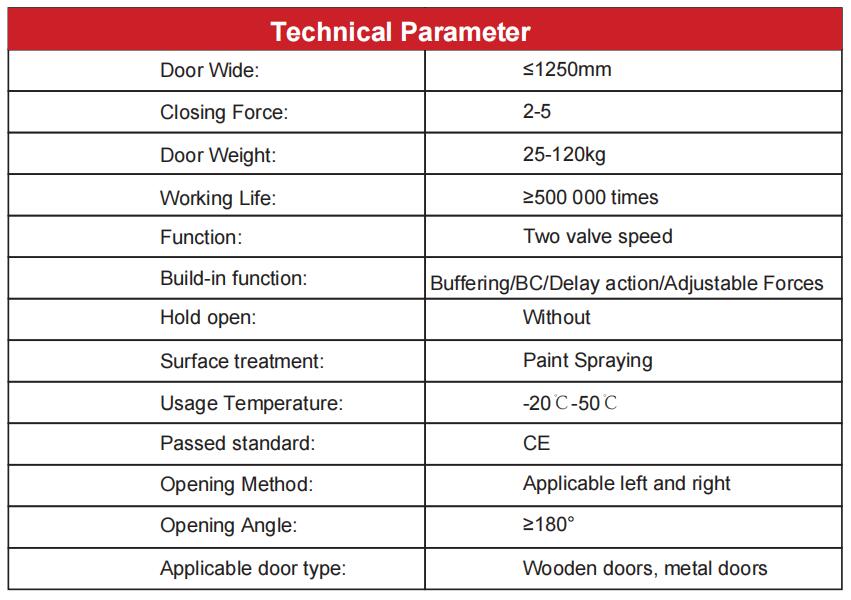 Puerta m&aacute;s fr&iacute;a m&aacute;s cerca